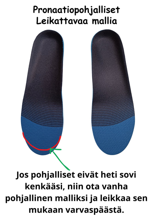 leikattava malli - pohjalliset
