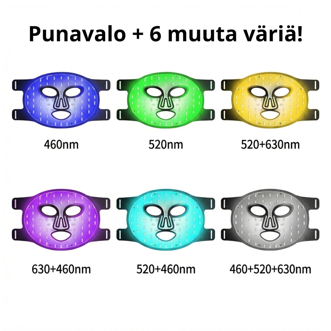 Kuva kaikista valomaskin väreistä ja aallonpituuksista.