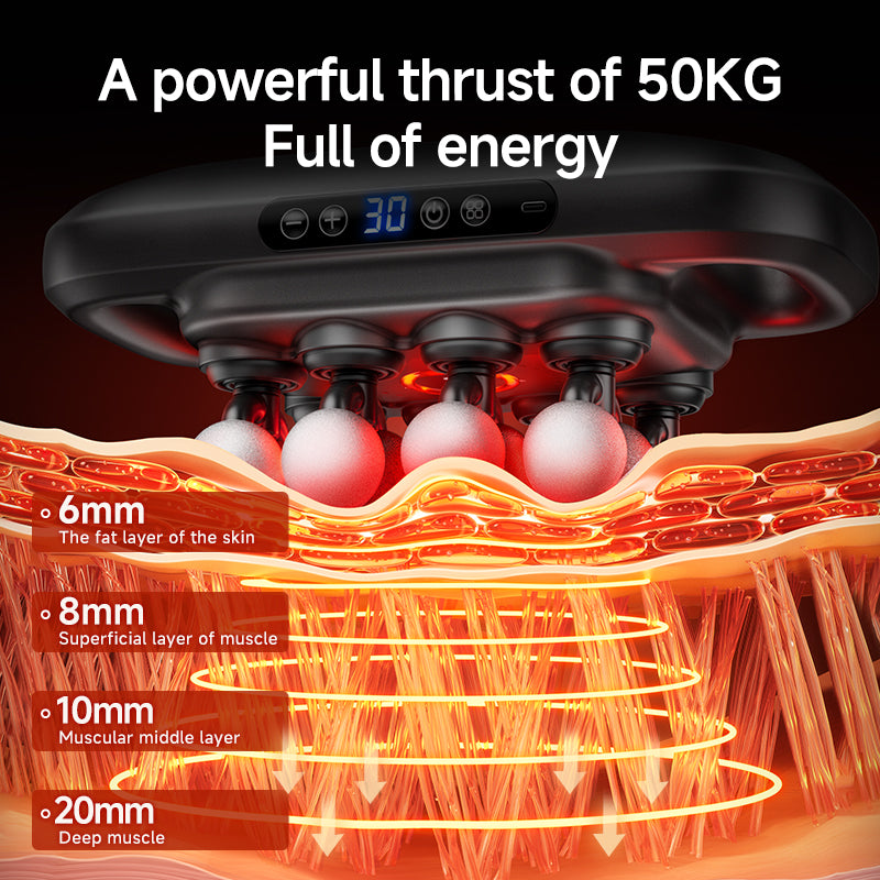 Kuvassa nähtävissä fasciagunin tehokkuus lihaksistossa