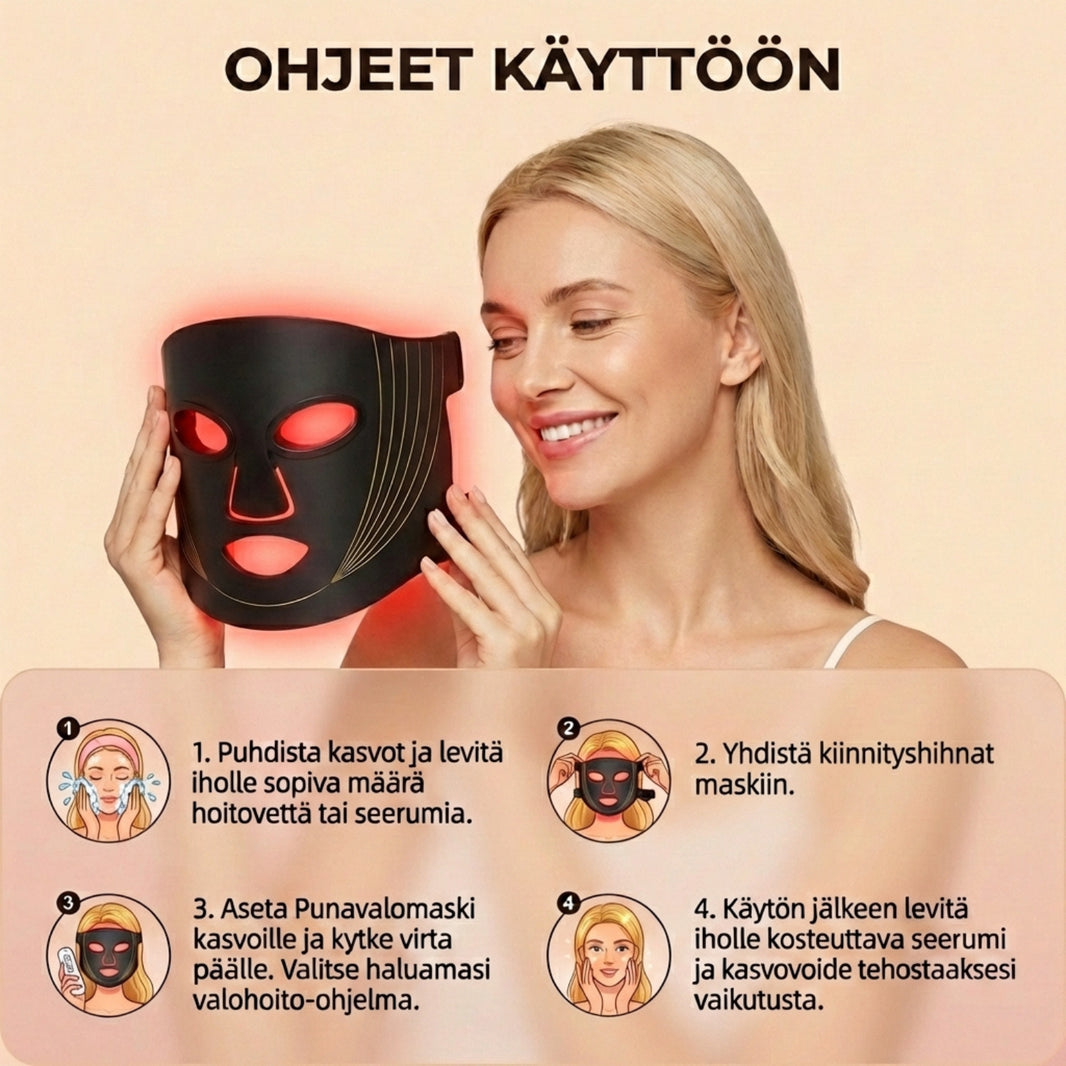 Ohjeet led-valonaamion käyttöön.