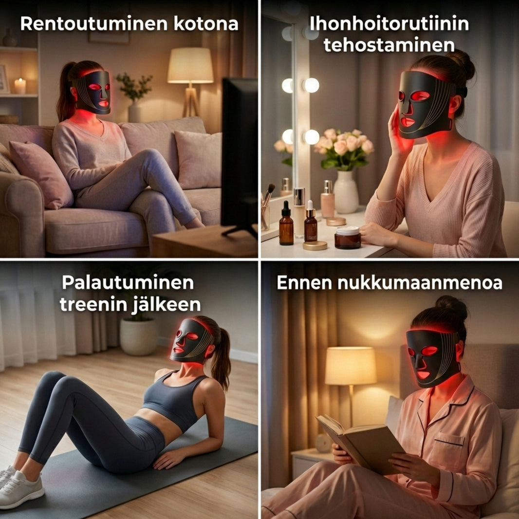 Led-valonaamion käyttötapoja. Kuva kertoo, missä tilanteissa maskia voi käyttää samaan aikaan muiden aktiivien kanssa.