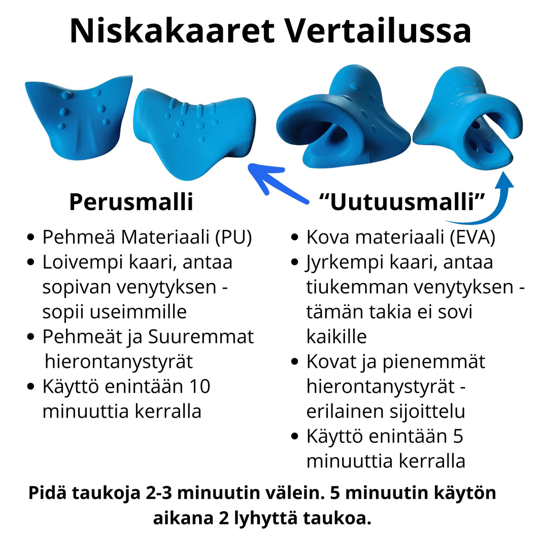 Niskakaari Uutuusmalli